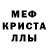 КЕТАМИН VHQ Stepan Fedyshyn